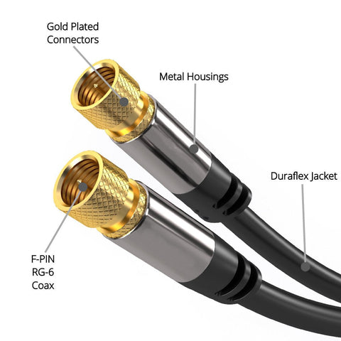 MS - Coaxial RG-6 Cable (12ft/3.7m)