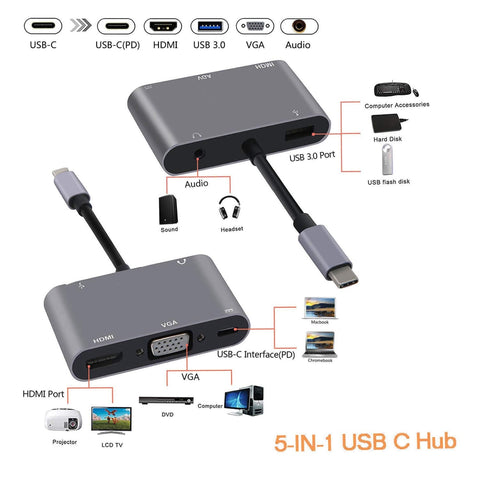 Type-C 5 in 1 Adapter w/VGA (BYL-2002)